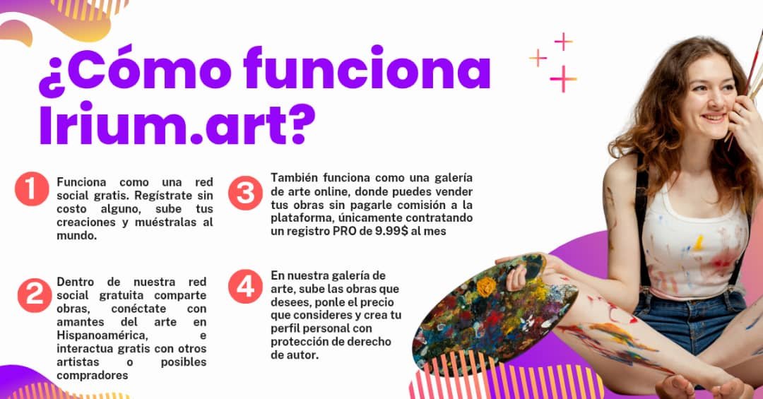¿Cómo funciona Irium.art?